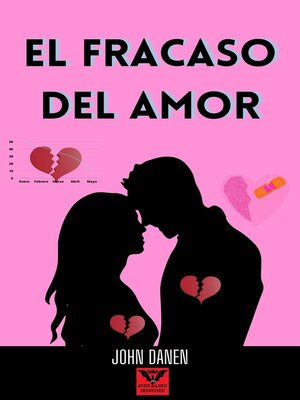 cover image of El fracaso del amor